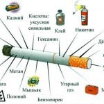 вредные вещества в сигарете